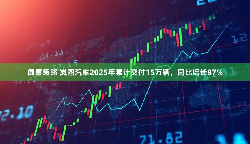 闻喜策略 岚图汽车2025年累计交付15万辆，同比增长87%
